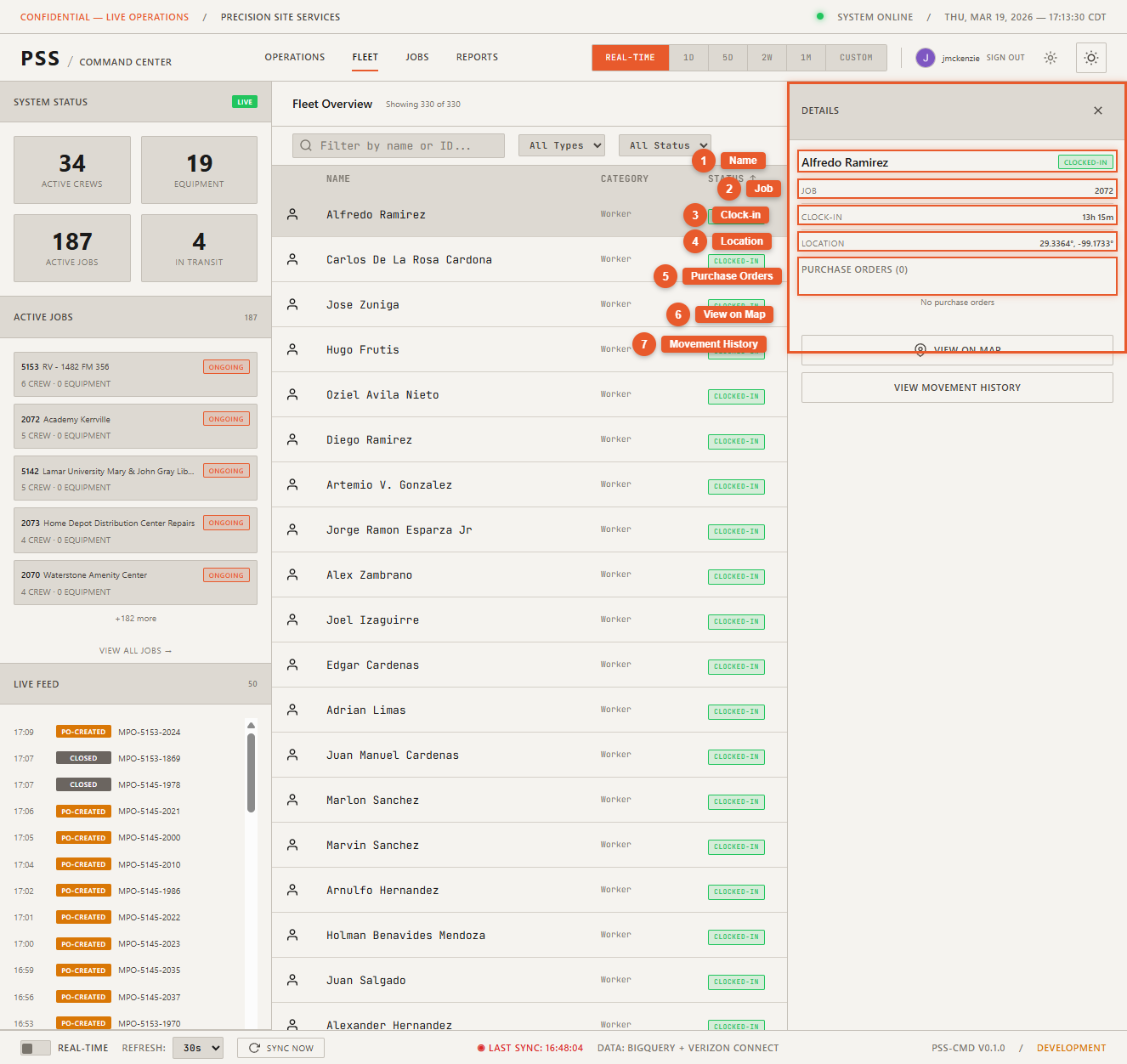 Equipment detail panel open on the right side of the Fleet page after clicking a table row, showing a mini-map with the equipment's last known location pinned, plus all equipment details including name, type, status, speed, and job assignment