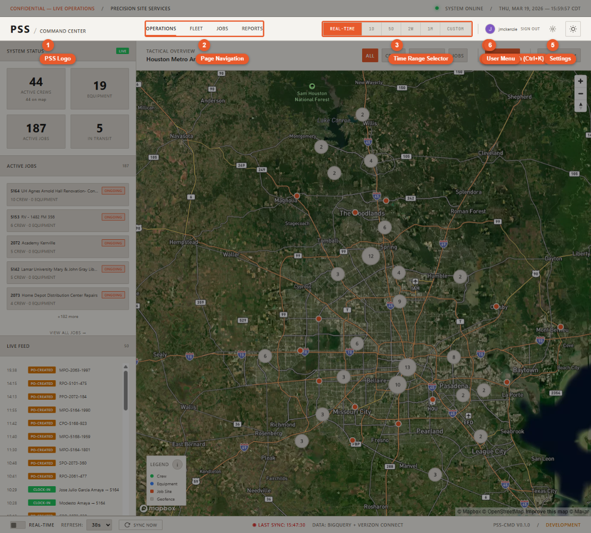 Navbar close-up showing the PSS logo on the left, Operations/Fleet/Jobs navigation links in the center, and the search icon, settings gear, and theme toggle on the right