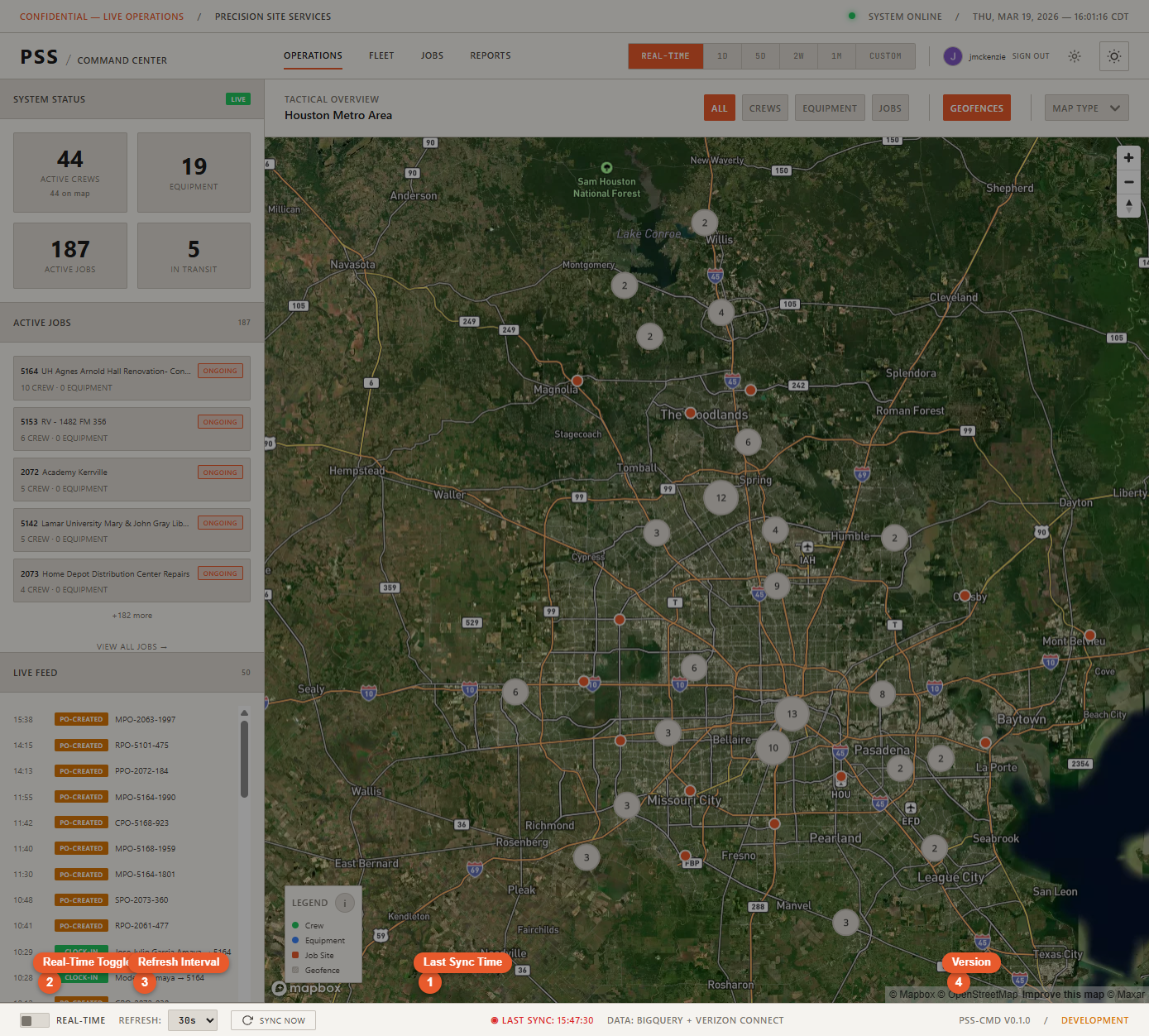 Status bar footer showing the green Last Sync timestamp on the left, the Sync Now button, the refresh interval dropdown, the real-time toggle switch, and the connection status indicator on the right