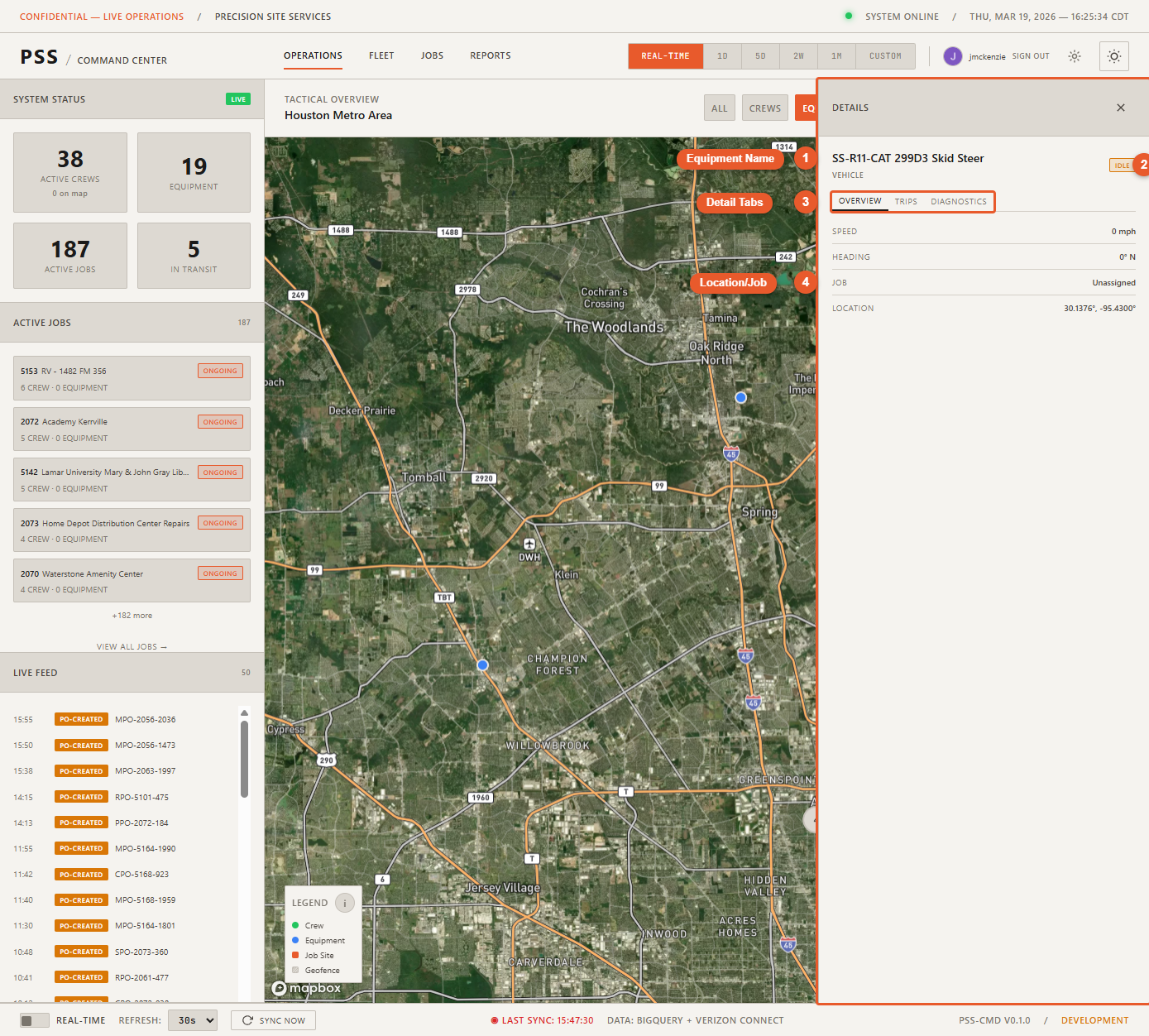 Equipment detail panel open on the right side of the map after clicking an equipment pin, showing equipment name, type, status, last reported speed, and job assignment