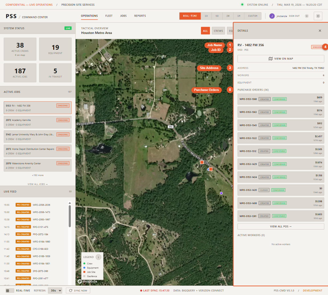 Job detail panel open on the right side of the map after clicking a job site pin, showing job ID, name, address, Podio stage badge, crew on site, equipment on site, and POs with status badges