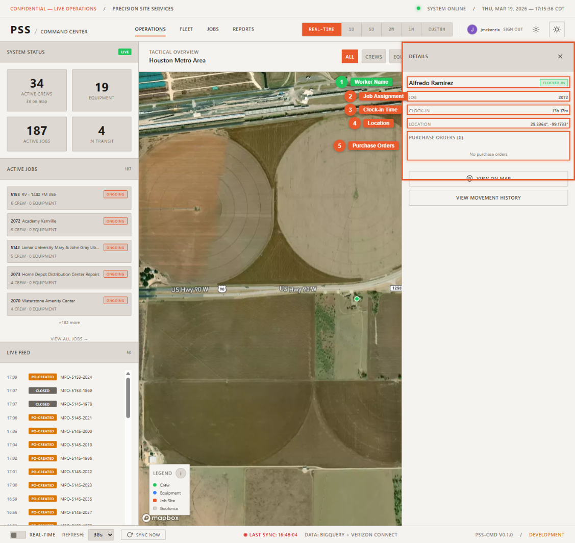 Worker detail panel open on the right side of the map after clicking a worker pin, showing worker name, status, job assignment, clock-in time, and PO list