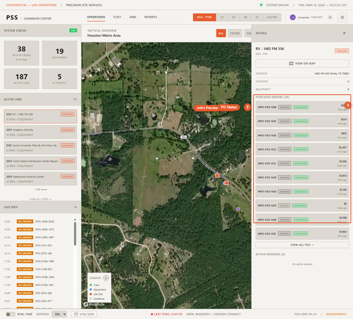Job detail panel open showing the job information and below it a list of POs associated with that job, each with a status badge indicating Created, Submitted, Approved, Reviewed, or Closed