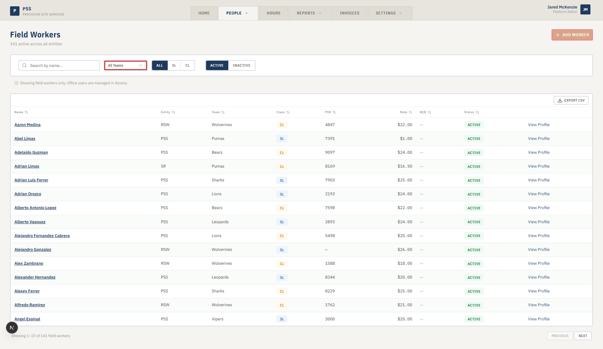 Field Workers page showing the roster table with search and filter bar