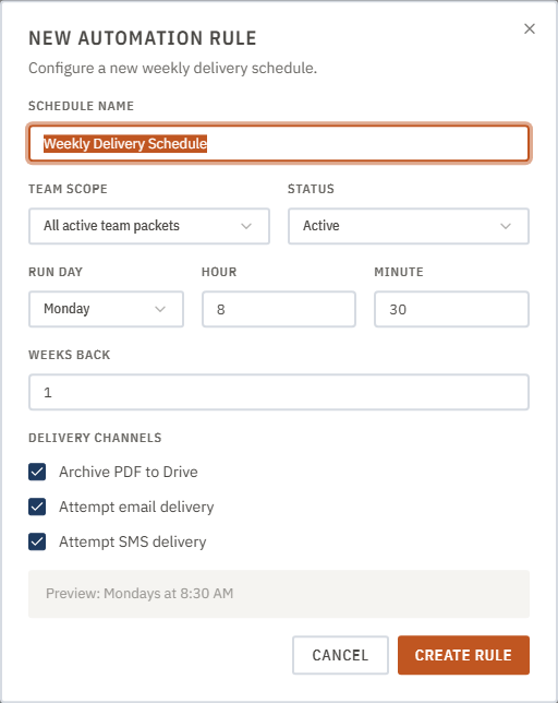 Automation rule form showing schedule name, team scope, day/time, and channel checkboxes