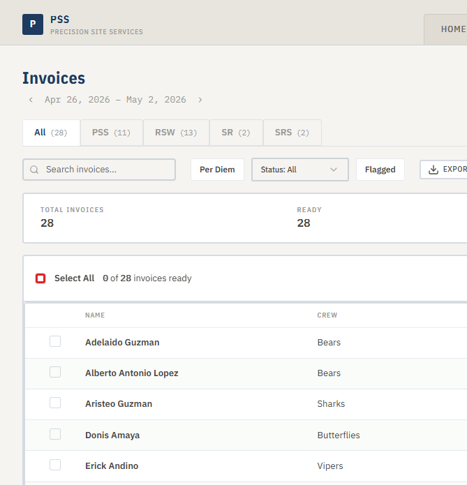 Checkboxes selected on several rows with the batch Generate button highlighted