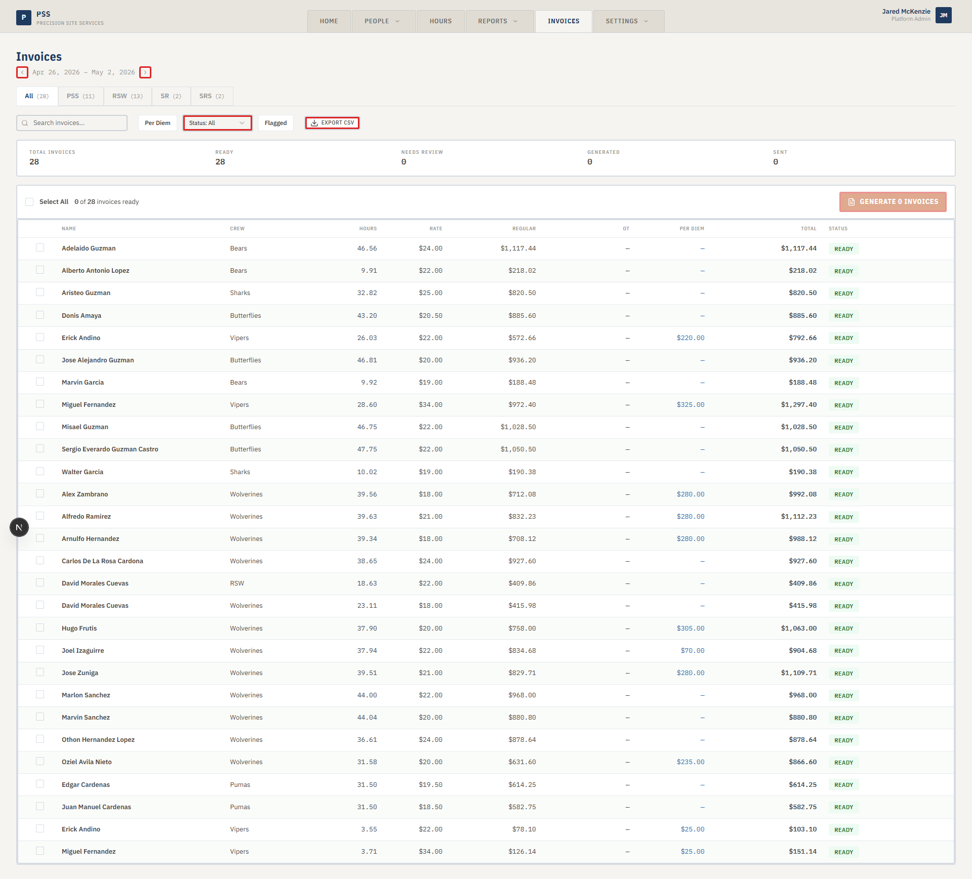Invoices list with the current pay period shown at the top