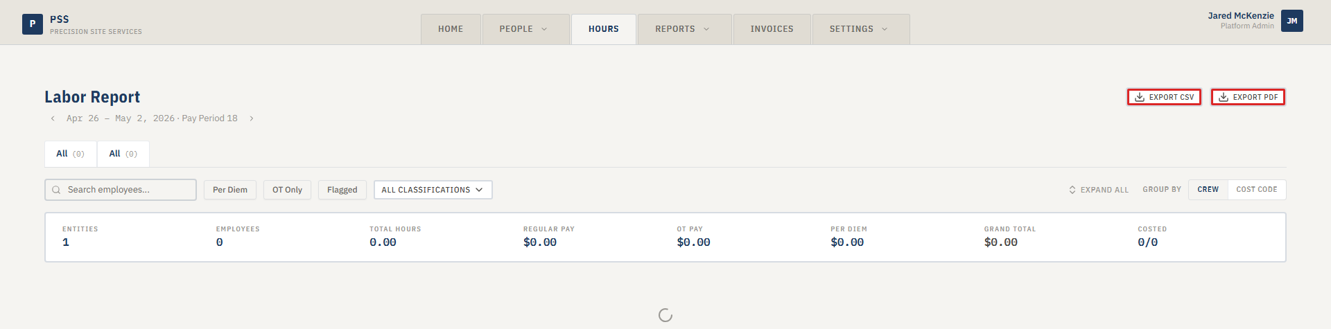 Export CSV and Export PDF buttons in the top-right of the Labor Report page