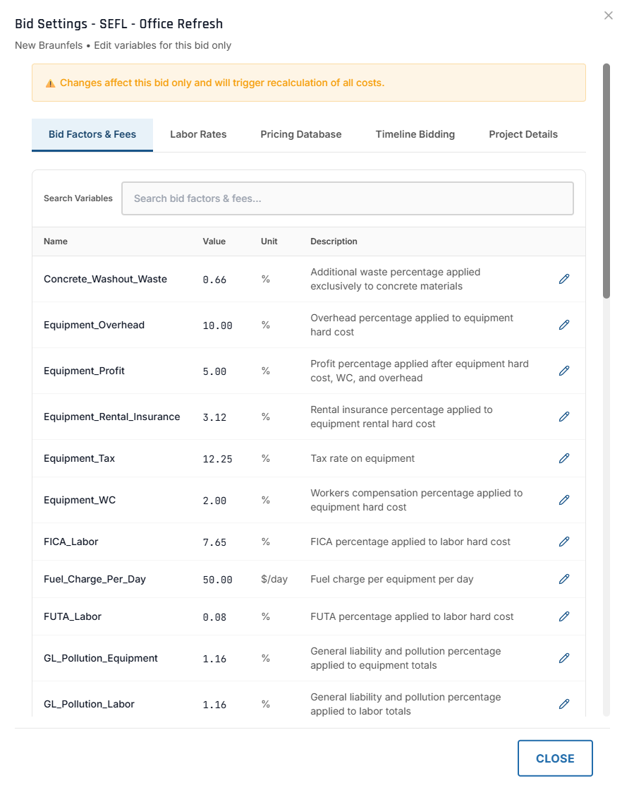 The Bid Factors & Fees tab — a searchable, per-bid table of markup, tax, fuel, overhead/profit, and per-diem variables