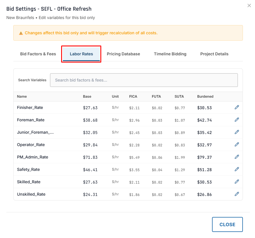 The Labor Rates tab in Bid Settings — base rate plus FICA / FUTA / SUTA burden and the resulting burdened rate, per role