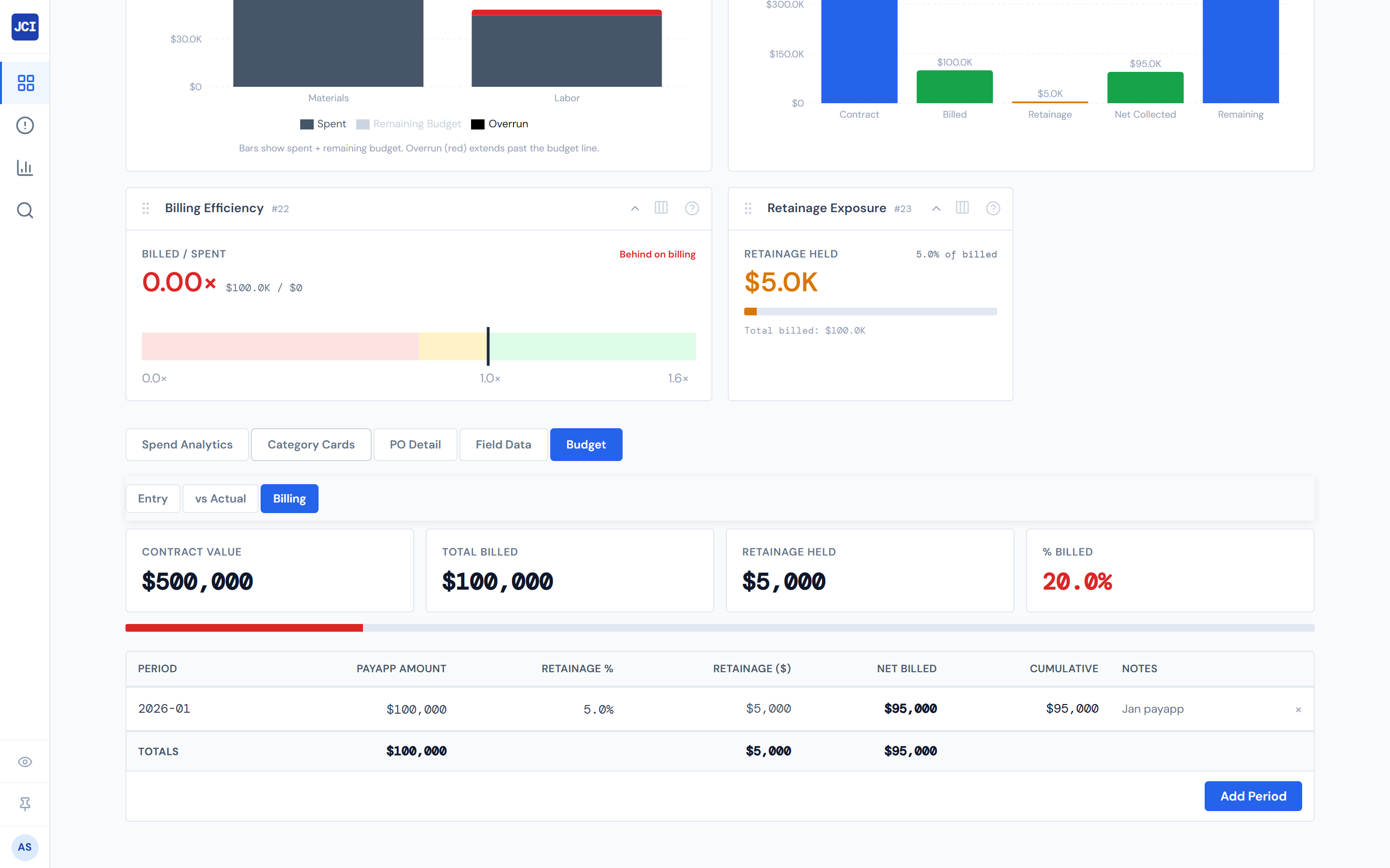 JCI Dashboard Job Detail Budget tab with the Billing sub-tab open showing the four summary scorecards across the top reading Contract Value, Total Billed, Retainage Held, and percent Billed with a colored progress bar, and the periods table below with several monthly rows