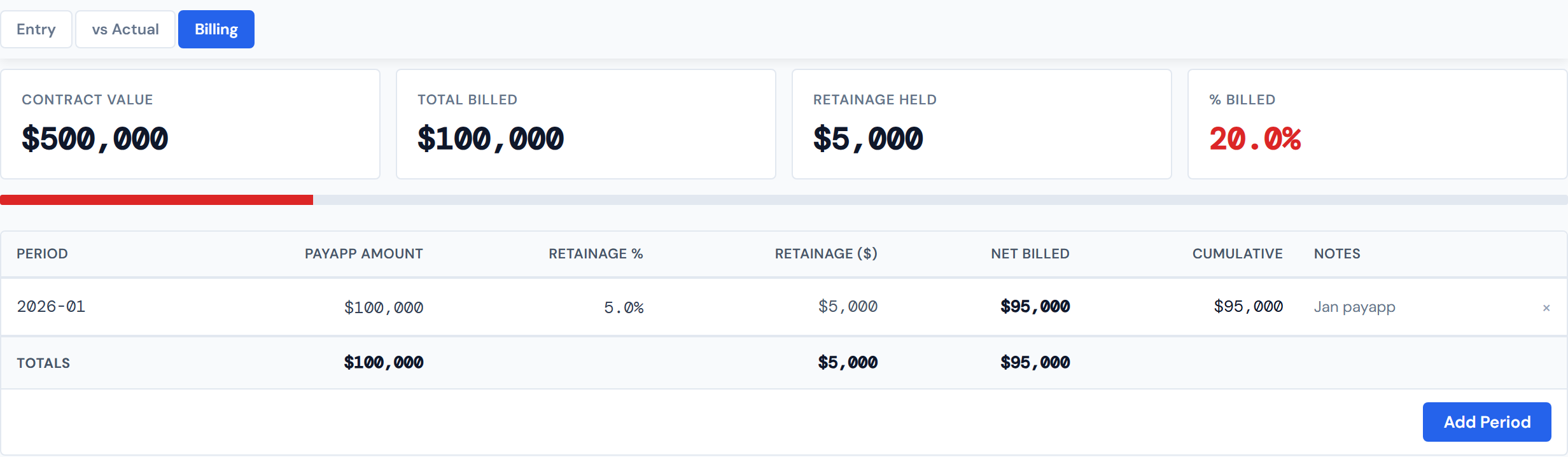 JCI Dashboard Billing sub-tab on a job with no periods yet, showing the four scorecards with zero values, an empty progress bar, and a centered table message reading No billing periods recorded yet, click Add Period to start tracking