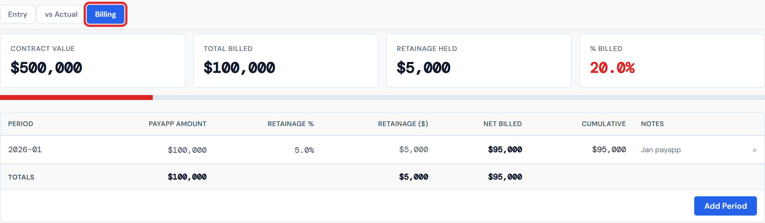 JCI Dashboard Job Detail Budget tab Billing sub-tab showing four summary scorecards (Contract Value, Total Billed, Retainage Held, % Billed) above a green progress bar and a billing periods table listing several monthly periods with payapp amounts, retainage values, and a running cumulative balance