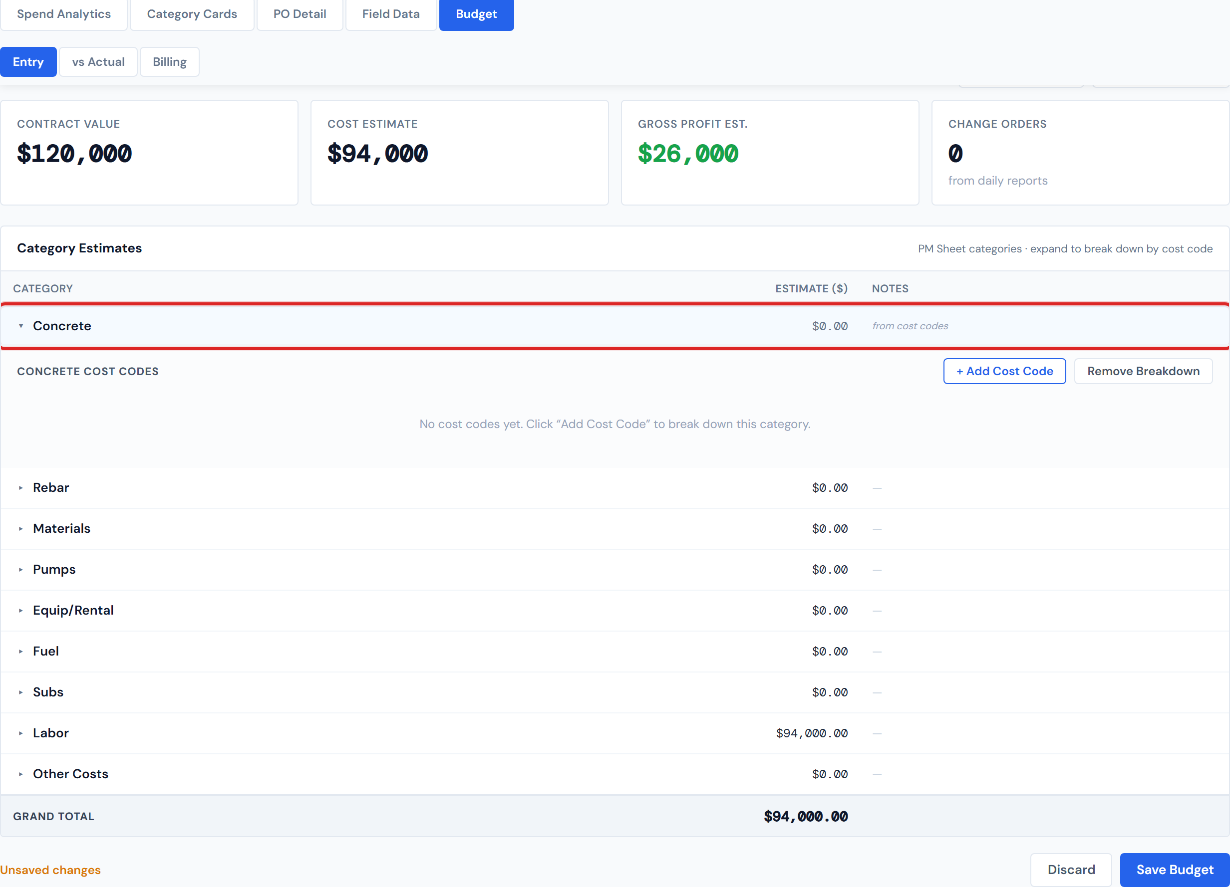 JCI Dashboard Budget Entry sub-tab with the Concrete category row expanded showing its cost-code breakdown panel below, listing two cost codes with individual estimates, a subtotal row, an Add Cost Code button, and a Remove Breakdown button