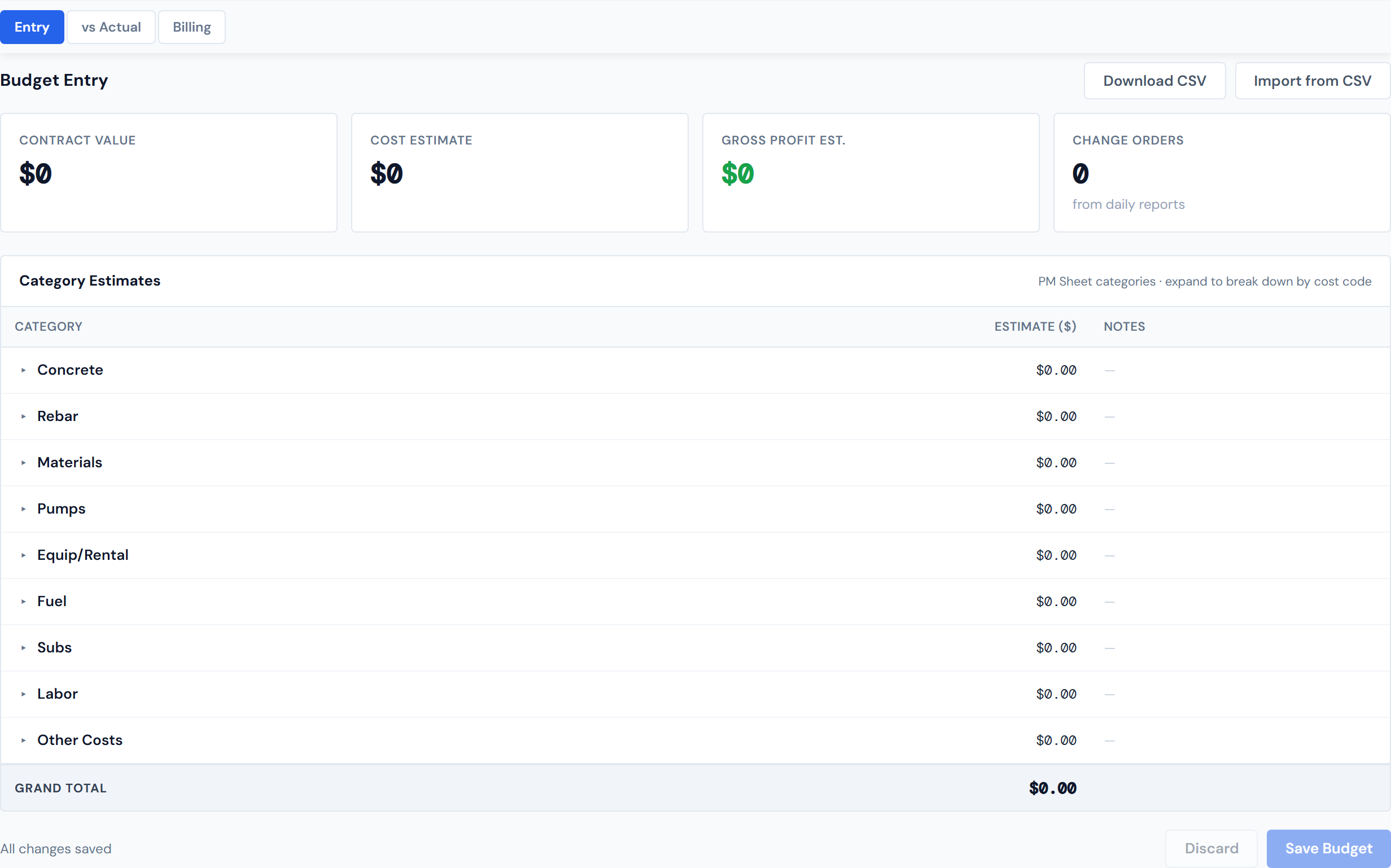 JCI Dashboard Job Detail Budget tab Entry sub-tab showing the Contract Info card row of four scorecards above a Category Estimates table with all nine PM Sheet categories listed, every estimate at zero dollars, and a grand total row at the bottom