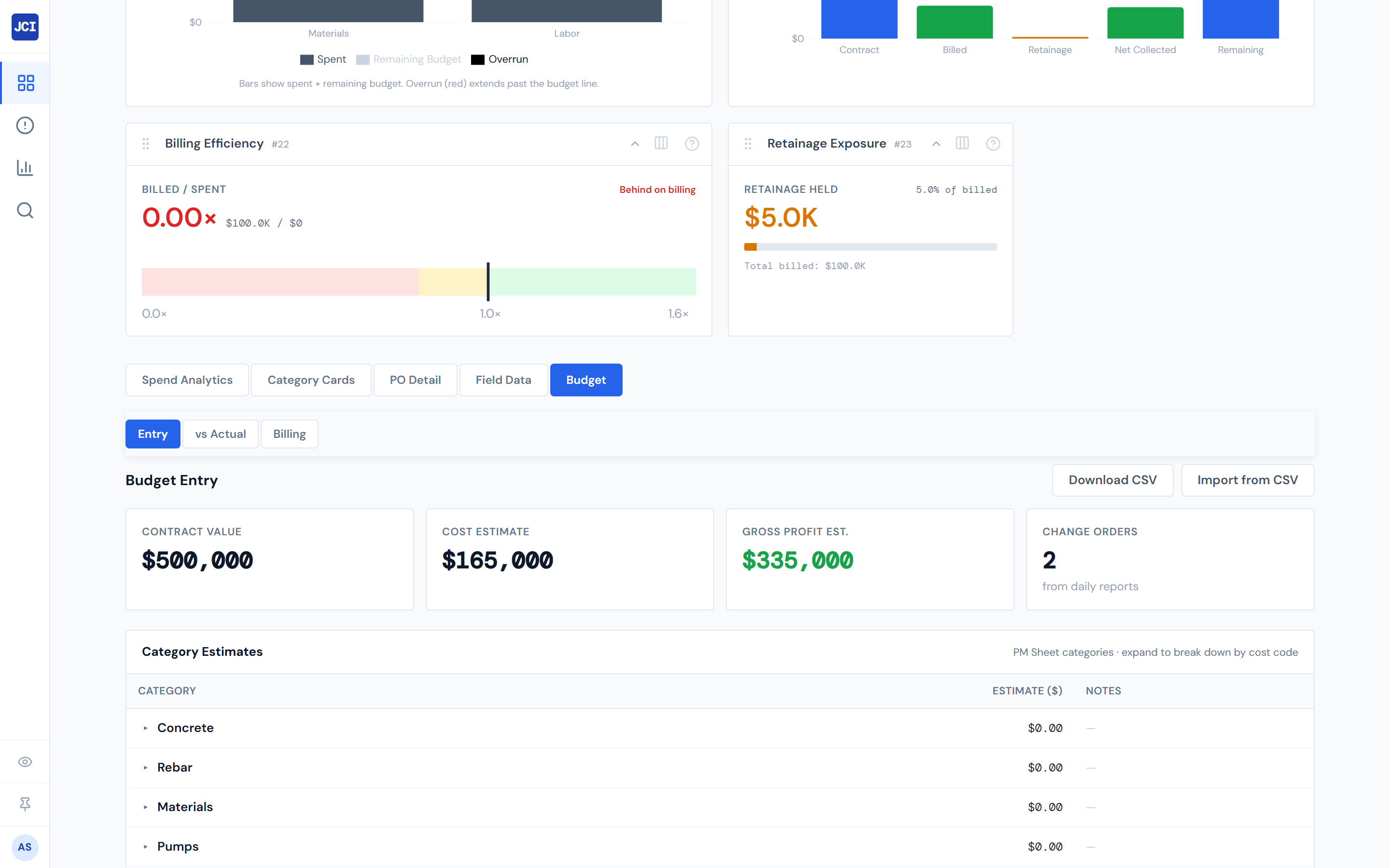 JCI Dashboard Job Detail Budget tab Entry sub-tab on a brand-new job showing the four Contract Info scorecards across the top all reading zero, and the nine-row category table below with all Estimate and Notes cells empty