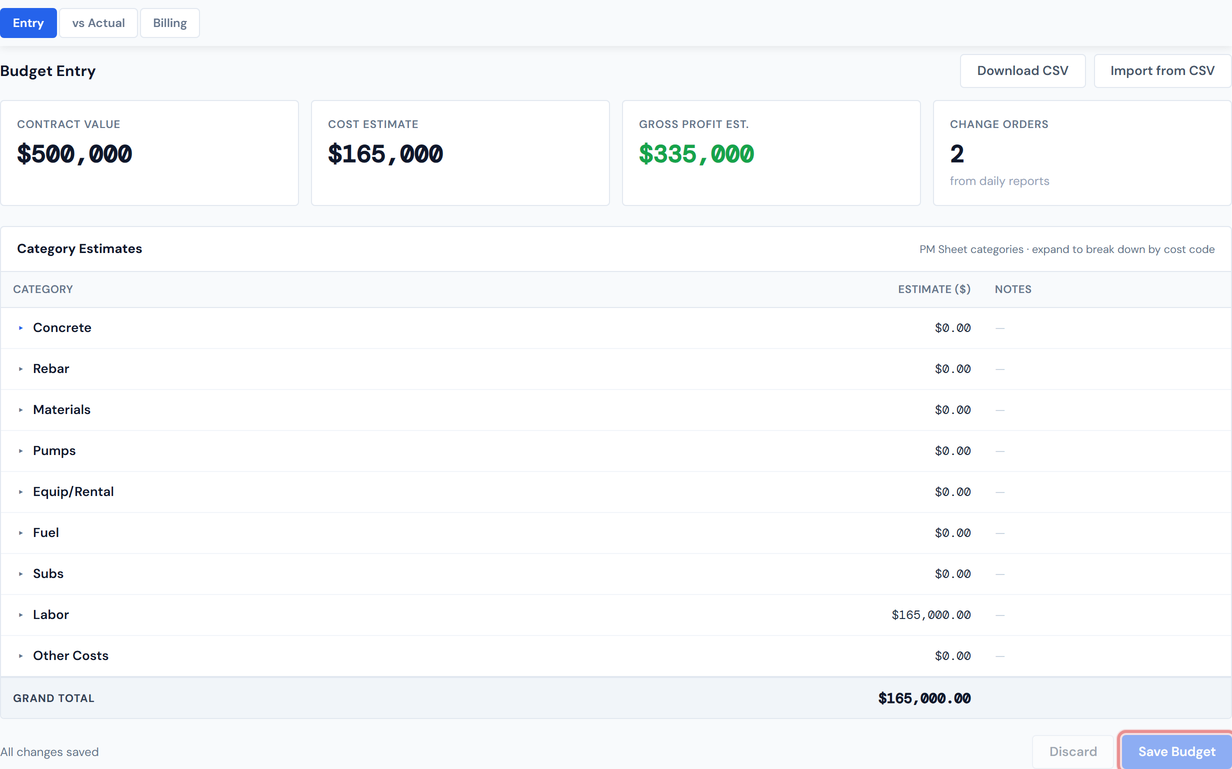 JCI Dashboard Job Detail page with the Budget main tab active, showing the sticky sub-tab bar just below the main tab bar with three pill buttons in order Entry, vs Actual, Billing, and the Entry sub-tab pre-selected as the default landing sub-tab