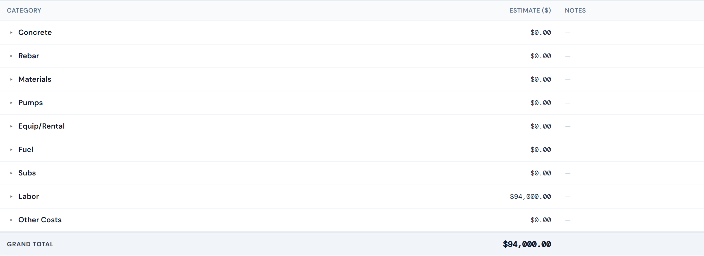 JCI Dashboard Job Detail Budget tab Entry sub-tab showing the budget entry form with nine rows labeled Concrete, Rebar, Materials, Pumps, Equip/Rental, Fuel, Subs, Labor, Other Costs — each with a budget amount input column