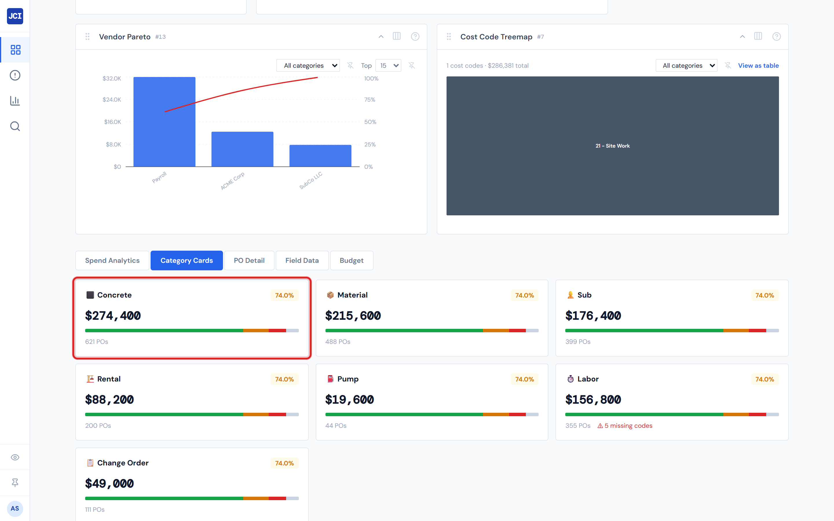 JCI Dashboard Job Detail Category Cards tab showing seven cards in a grid layout, each labeled with a category name — Concrete, Material, Sub, Rental, Pump, Labor, Change Order — and displaying the total cost in that category for the job