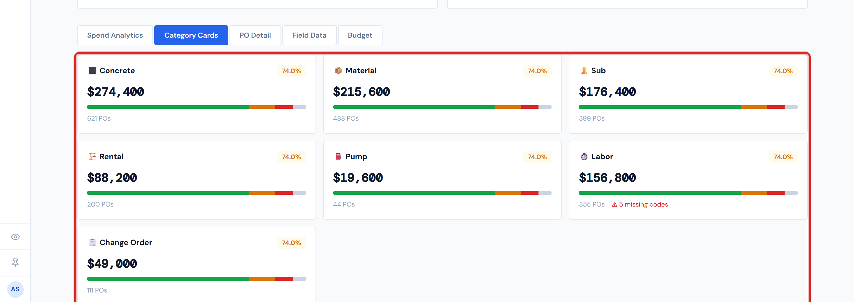 JCI Dashboard Category Cards tab on a job, showing a responsive grid of six tiles for Concrete, Material, Sub, Rental, Labor, and Change Order, each displaying its emoji icon, category name, a colored percent-costed badge, the category total in large monospace numbers, a four-segment colored status bar, and a footer with PO count