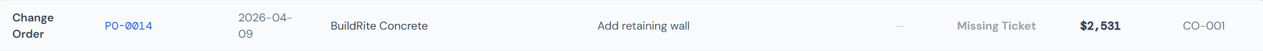 Close-up of a Change Order row in the JCI Dashboard PO Detail table, showing a Change Order category chip on the left, the full multi-line description text wrapping freely without ellipsis truncation, and a dollar amount on the right.