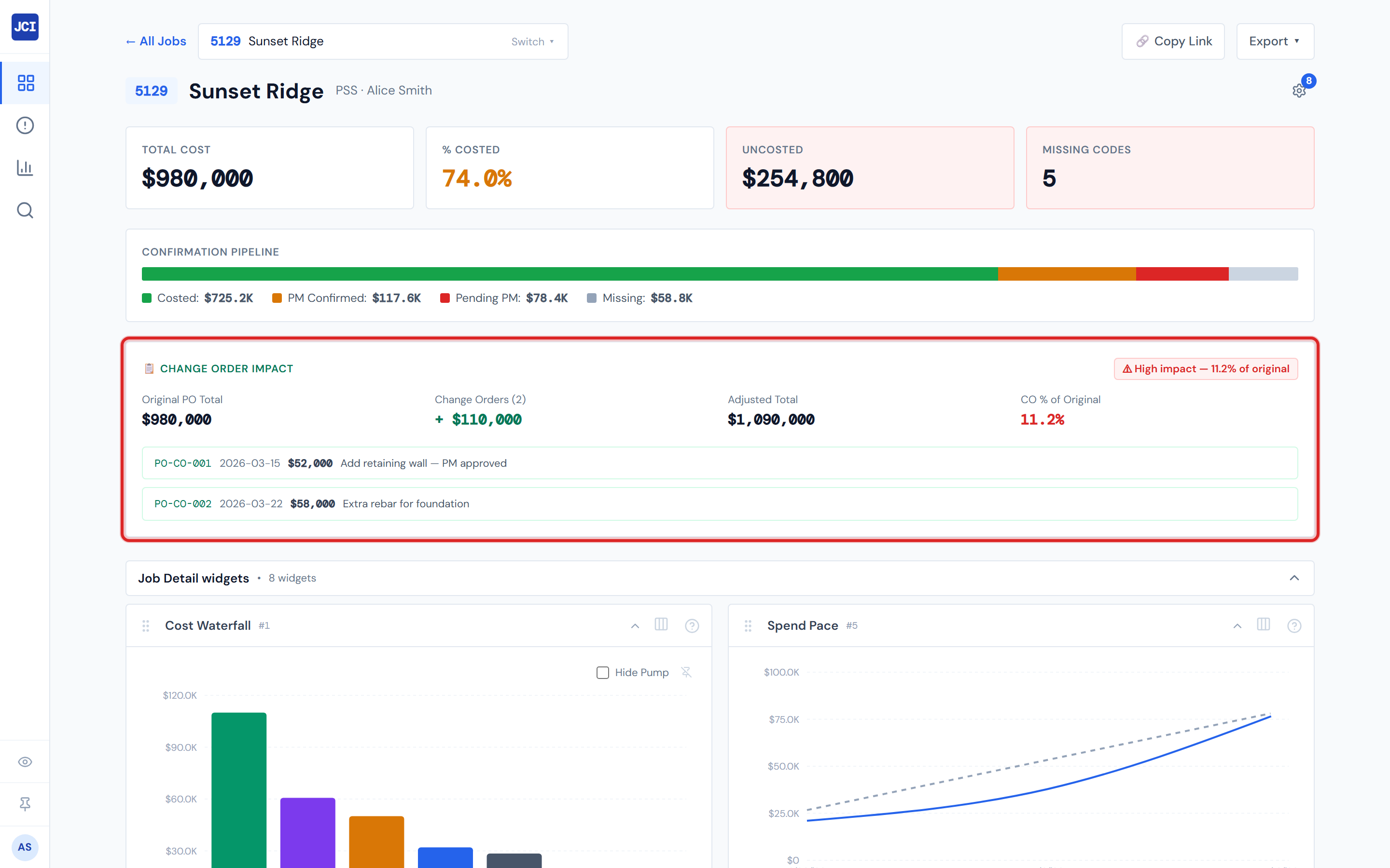 JCI Dashboard Job Detail Change Order Impact card with a green tint and a red High Impact badge in the header reading warning symbol High impact 15.3% of original, showing the four summary fields and three Change Order rows with the CO % of Original field rendered in red