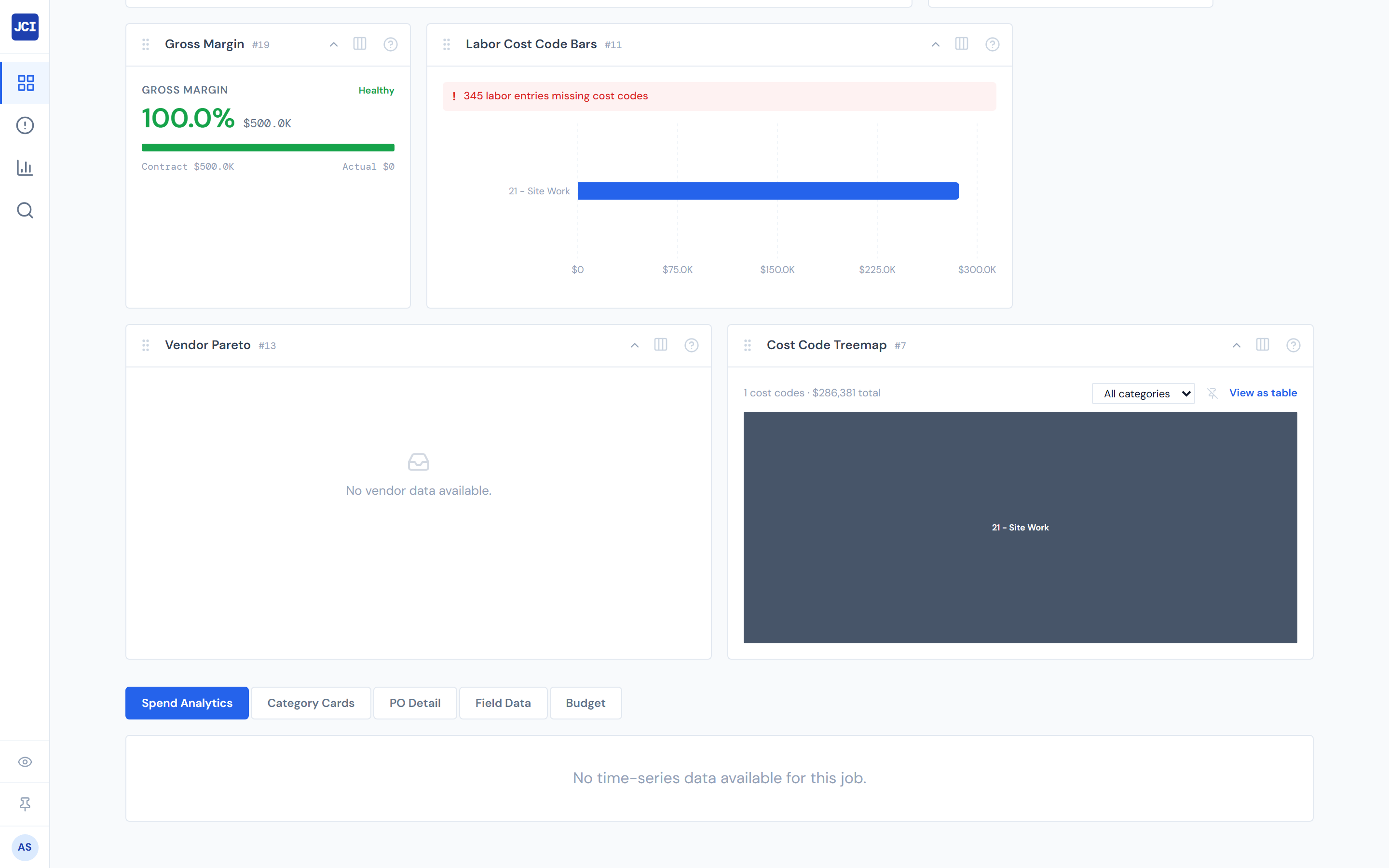 JCI Dashboard Job Detail Spend Analytics tab pie chart with the Change Order slice highlighted in emerald green and a tooltip showing the CO total dollar amount and the CO percent of the job's total spend