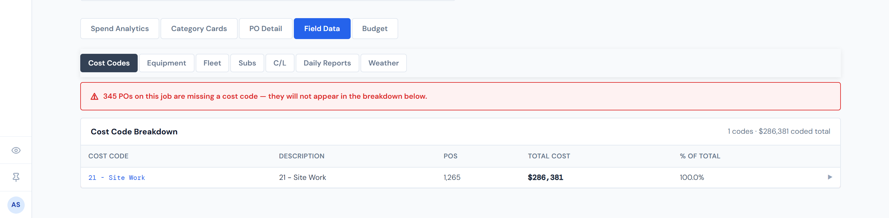 JCI Dashboard Job Detail Field Data Cost Codes sub-tab summary table showing one row per cost code with columns for Cost Code, Description, POs, Total Cost, and % of Total, sorted by spend descending