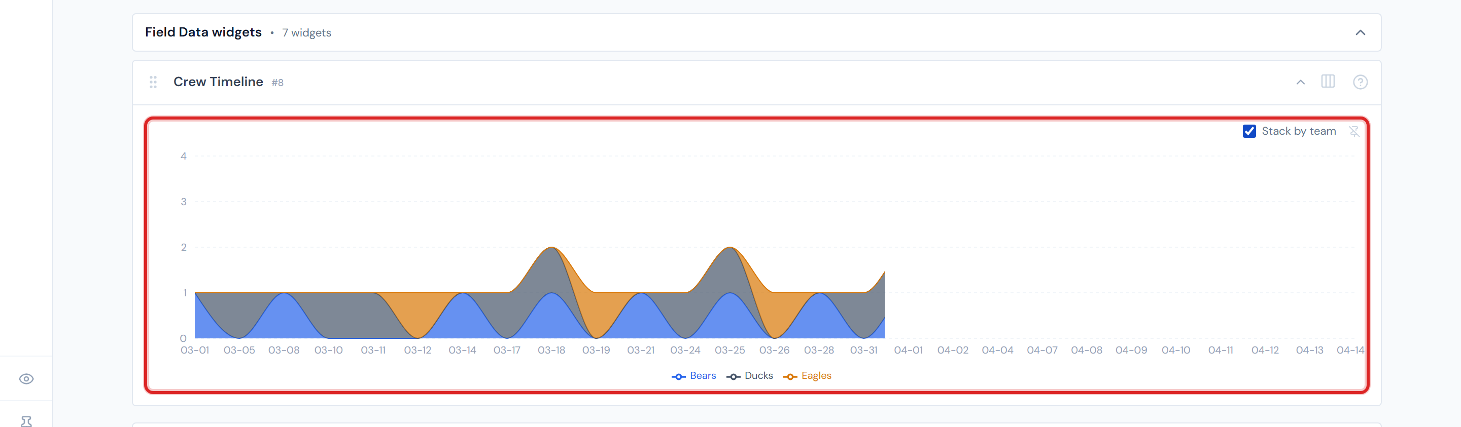 JCI Dashboard Job Detail Field Data tab showing the Crew Timeline widget with a stacked area chart, the Stack by team toggle activated, several colored areas representing different team names layered on top of each other across about twelve weeks of data, and a tooltip showing the per-team breakdown for one week.