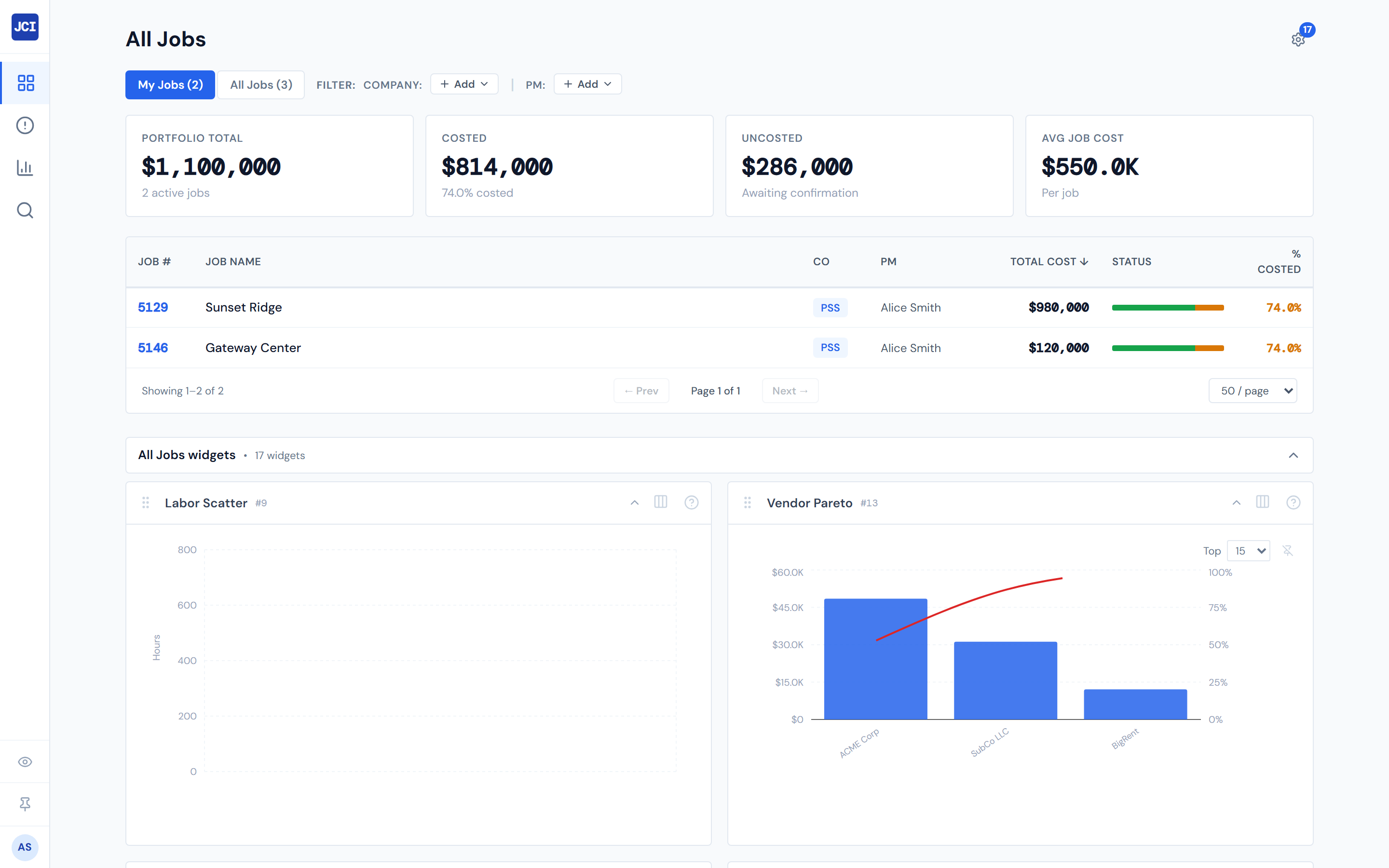 JCI Dashboard immediately after sign-in showing the All Jobs page scoped to My Jobs with the user's name visible in the sidebar initials badge and a numbered marker indicating step one is sign in