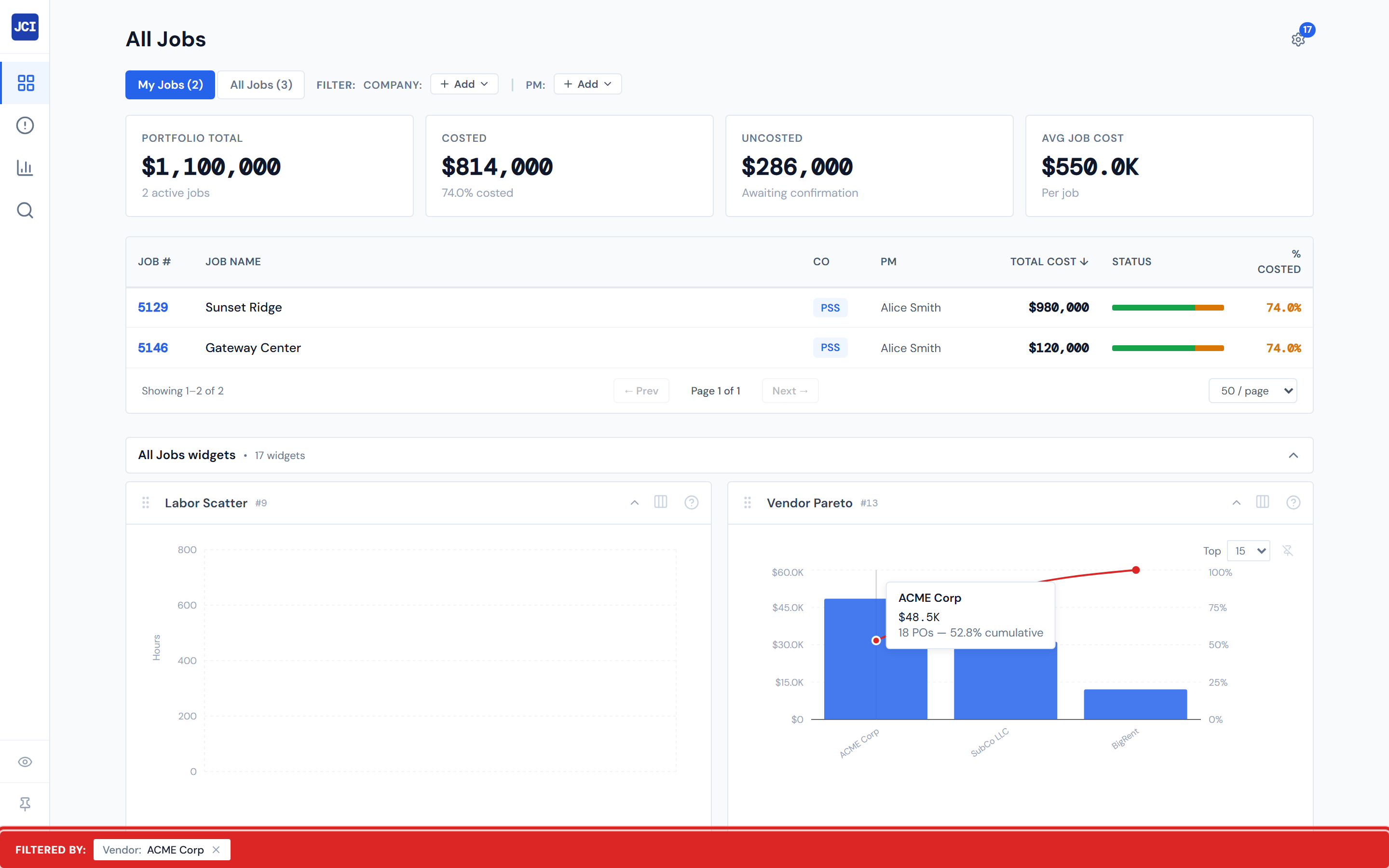 JCI Dashboard Job Detail page after clicking the Concrete bar in Cost Waterfall, showing the red filter banner pinned to the bottom of the viewport with one chip reading "Category: Concrete" and an × button.
