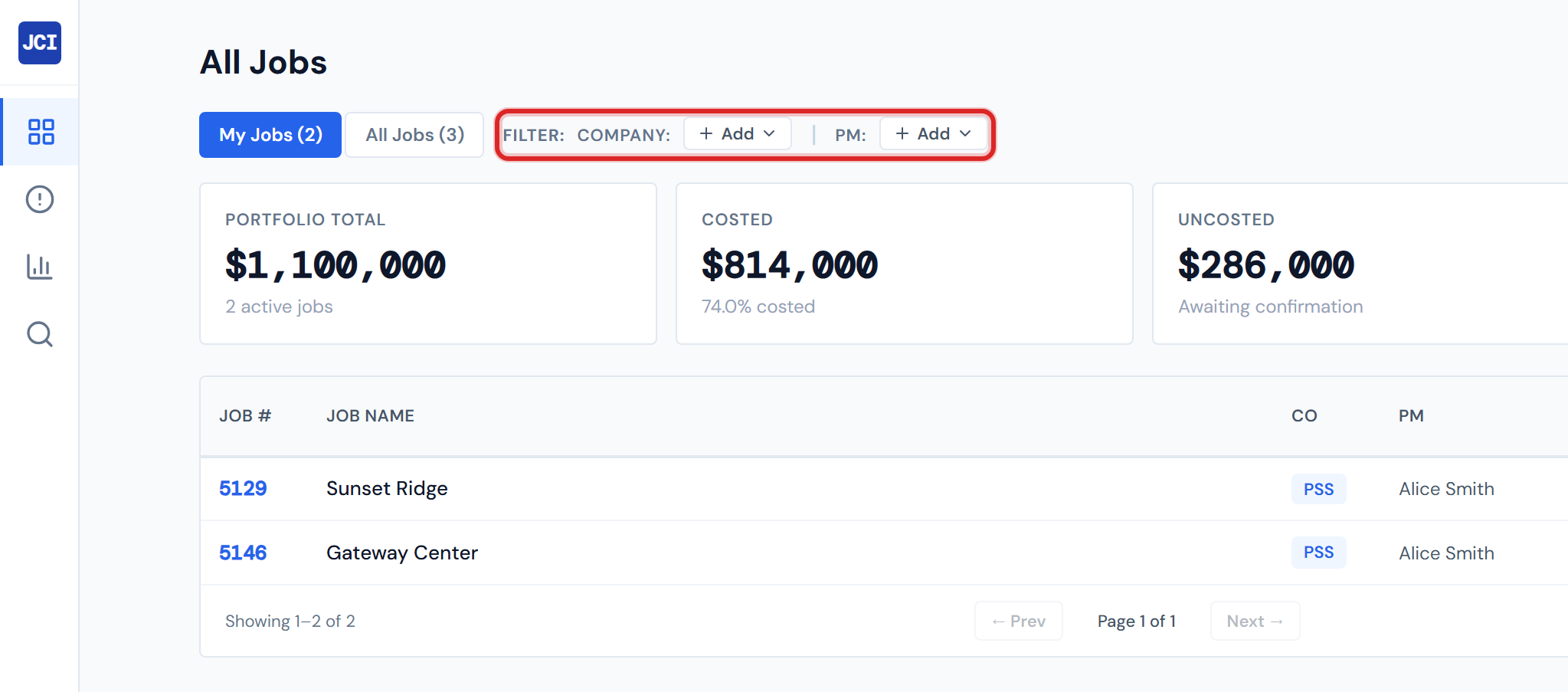 JCI Dashboard All Jobs page with no active filters and no red banner visible at the bottom of the viewport, illustrating the silent default state.