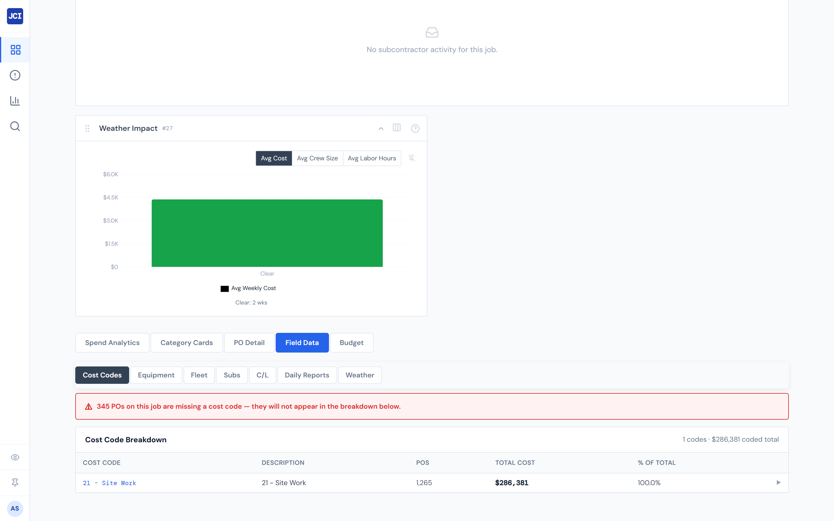 JCI Dashboard Job Detail Field Data tab with the Cost Codes sub-tab open showing the list of cost codes used on the job with their numeric identifiers and short descriptions, used to look up the correct code number for a missing entry