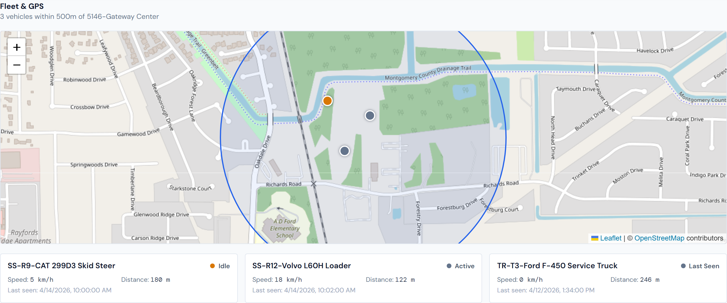 JCI Dashboard Job Detail Field Data Fleet sub-tab showing an OpenStreetMap-based map view with a faint blue circle marking the job geofence and three colored vehicle markers inside it, with a vehicle card list below the map