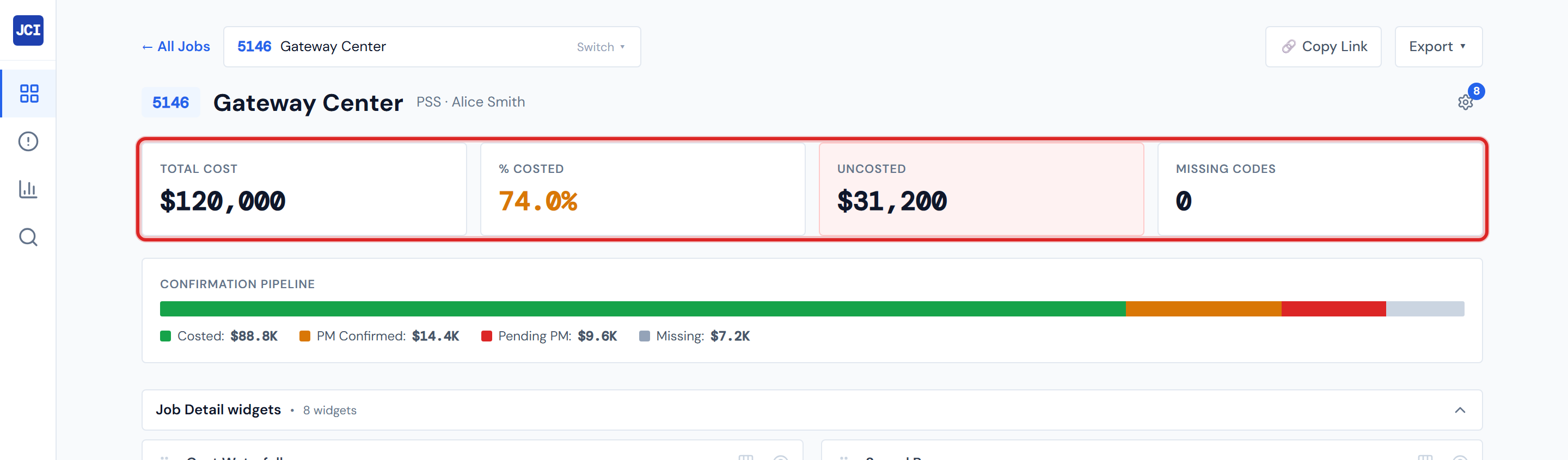 Row of four JCI Dashboard scorecards labeled Total Cost showing a dollar value, Percent Costed showing 67 percent in amber color, Uncosted showing a positive dollar value with a red alert outline, and Missing Codes showing the number 5 with a red alert outline