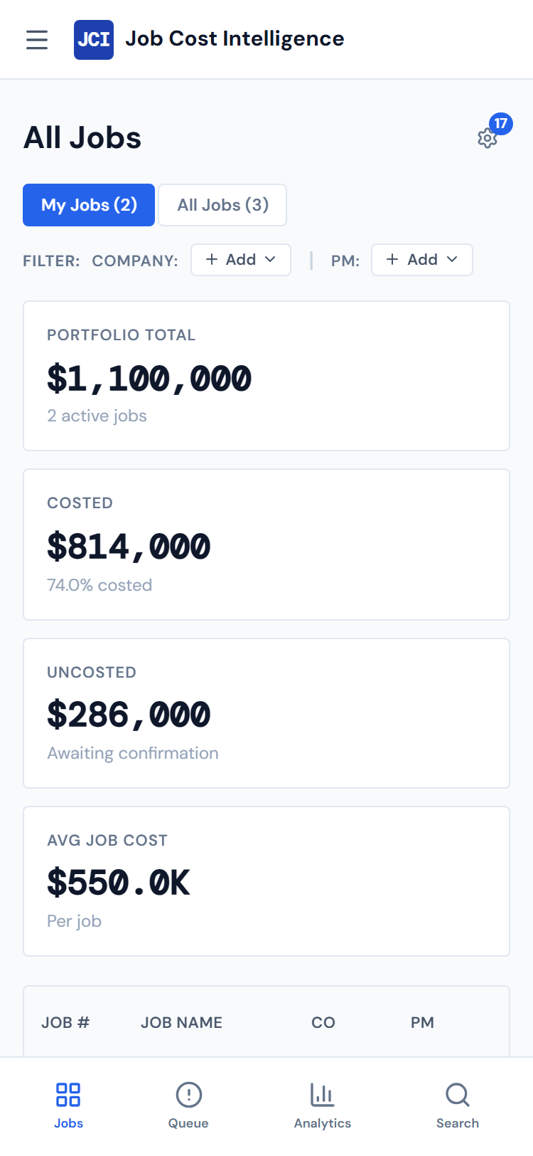 JCI Dashboard All Jobs page on a 375-pixel-wide phone, showing four stacked scorecards at top, then the start of the jobs table with only the Job Number, partial Job Name, and partial Company columns visible, with a horizontal scrollbar at the bottom of the table indicating more columns to the right
