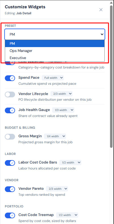 Close-up of the Preset dropdown at the top of the customize side panel — the dropdown is shown expanded with four options visible: PM (selected), Ops Manager, Executive, and a fourth disabled greyed-out option labeled Custom.