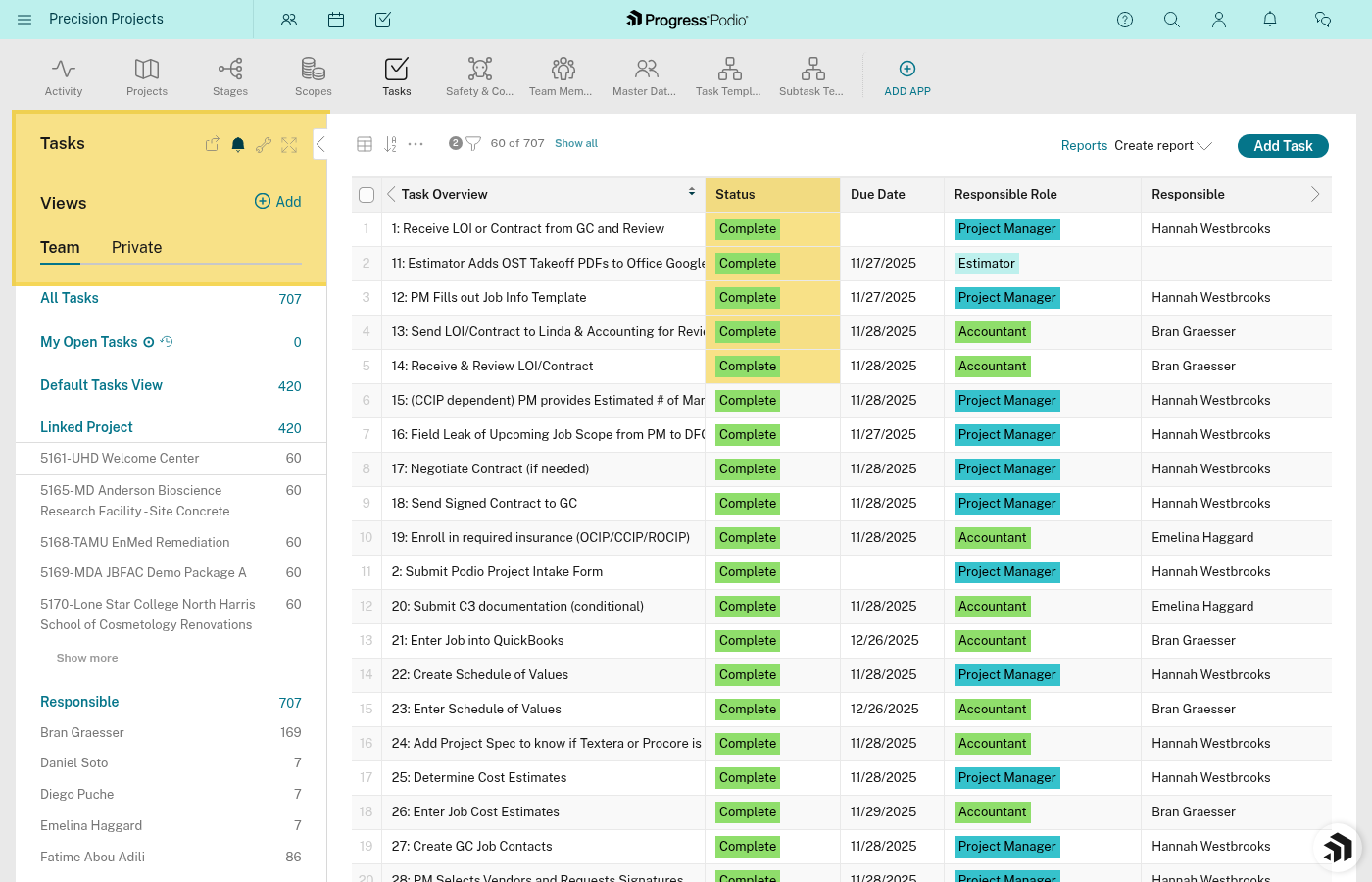 Task list showing different statuses with color indicators