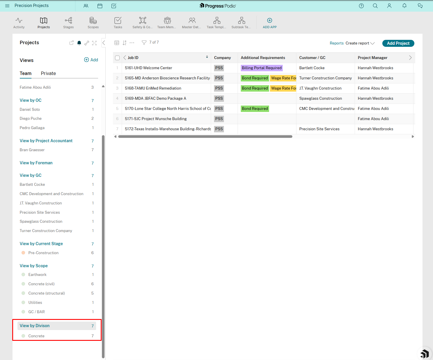 View by Division filter showing Concrete selected