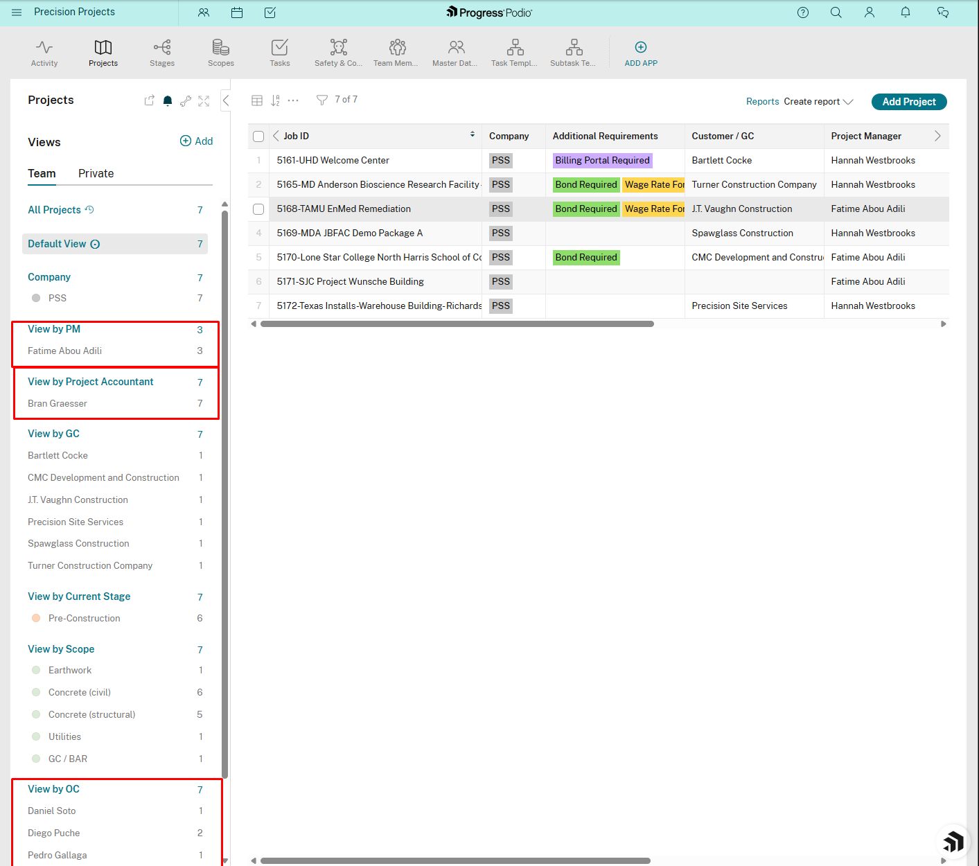 Filter sidebar showing View by PM, Project Accountant, and OC